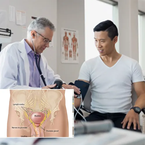 Why Choose a Penile Implant?